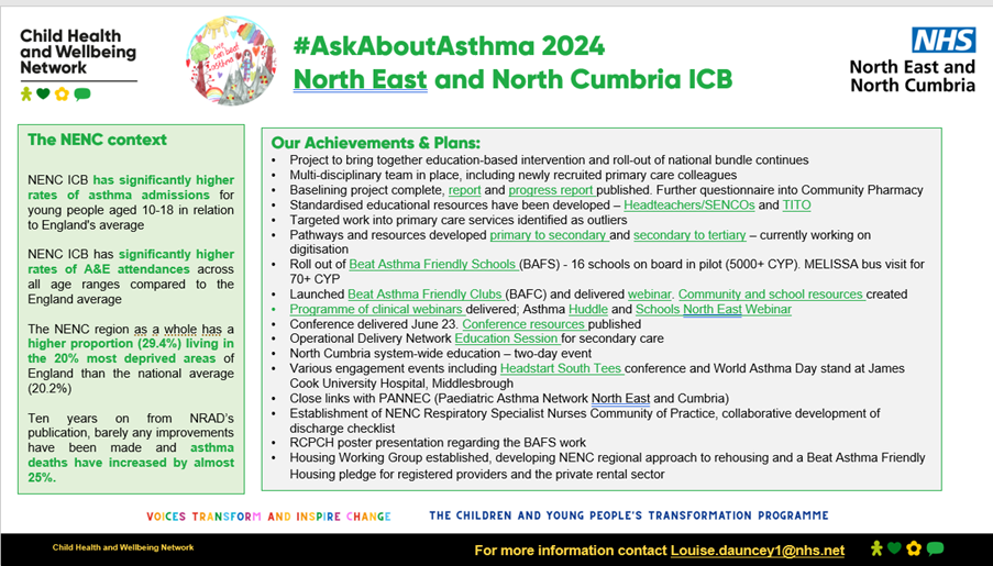 AskAboutAsthma achievements and plan