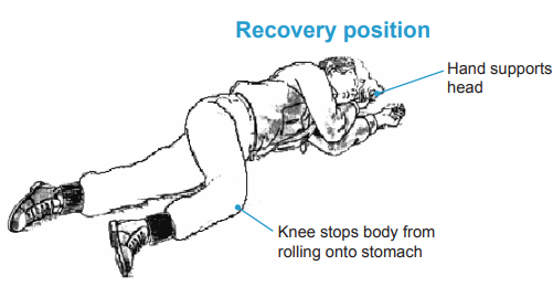 recovery_position.png