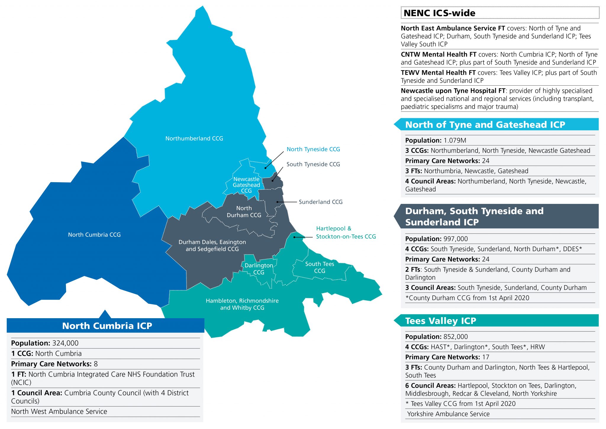 NHS-STP-Boundary-Maps-Oct-2019-1-1-2048x1448.jpg